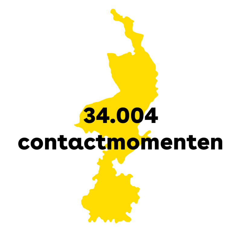 contouren provincie en cijfers