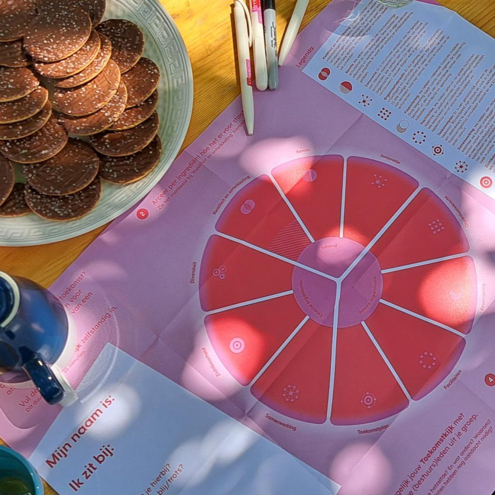 Een sfeerimpressie van de gesprekstool Toekomstkijk in Tilburg. De gesprekstool ligt op een tafel, omringt met koekjes, koffiemokken en pennen.